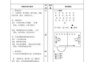 前沿技术在篮球训练中的最佳实践方案:提升训练效果与竞技水平